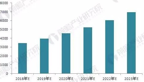 尊龙凯时人生就是搏!(中国游)官方网站