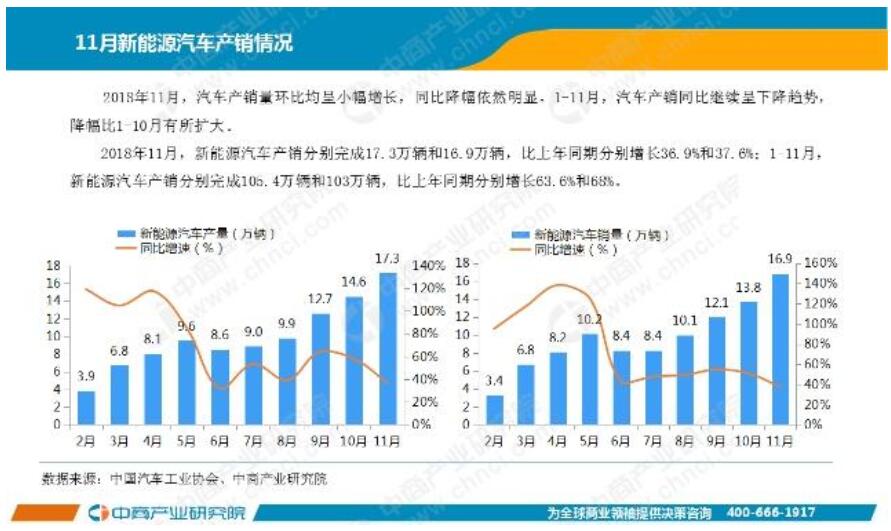 尊龙凯时人生就是搏!(中国游)官方网站