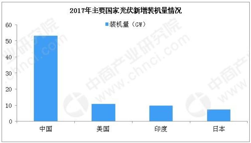 尊龙凯时人生就是搏!(中国游)官方网站