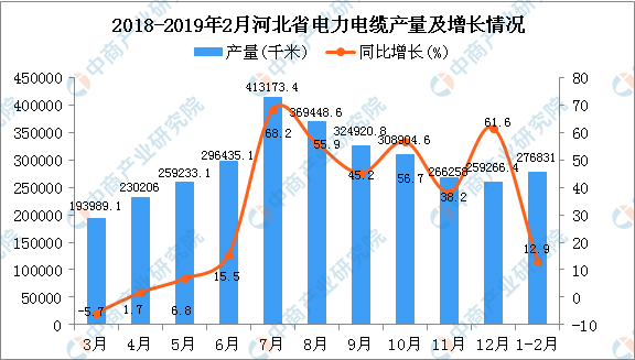 尊龙凯时人生就是搏!(中国游)官方网站