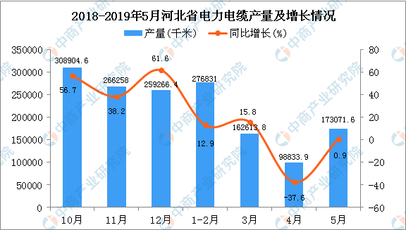 尊龙凯时人生就是搏!(中国游)官方网站