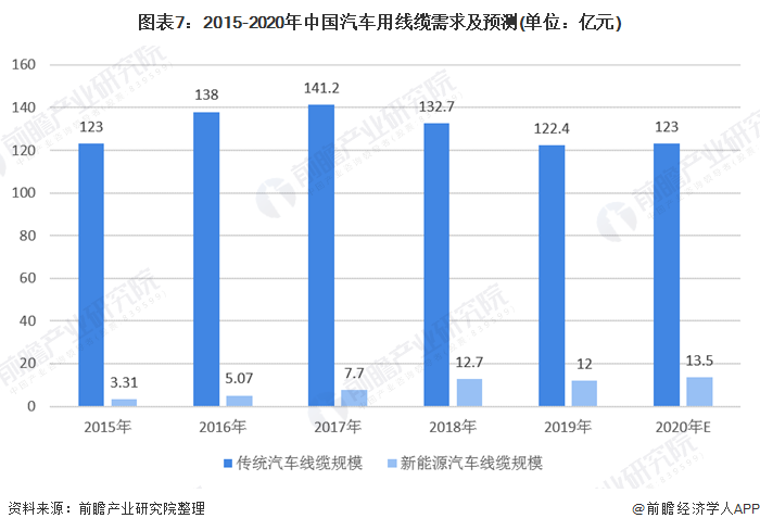 尊龙凯时人生就是搏!(中国游)官方网站