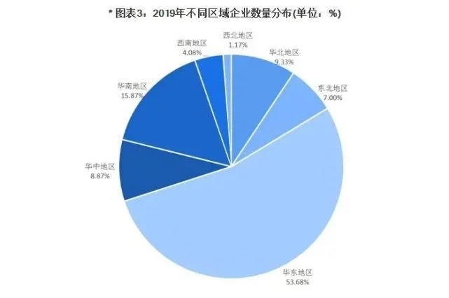 尊龙凯时人生就是搏!(中国游)官方网站