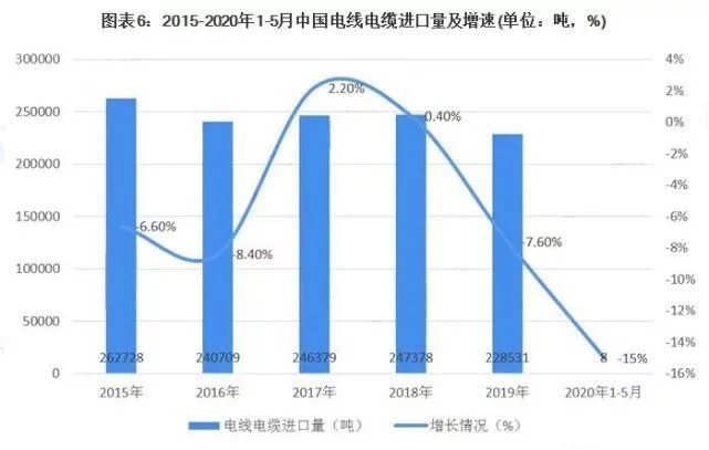 尊龙凯时人生就是搏!(中国游)官方网站