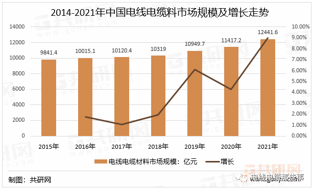 尊龙凯时人生就是搏!(中国游)官方网站