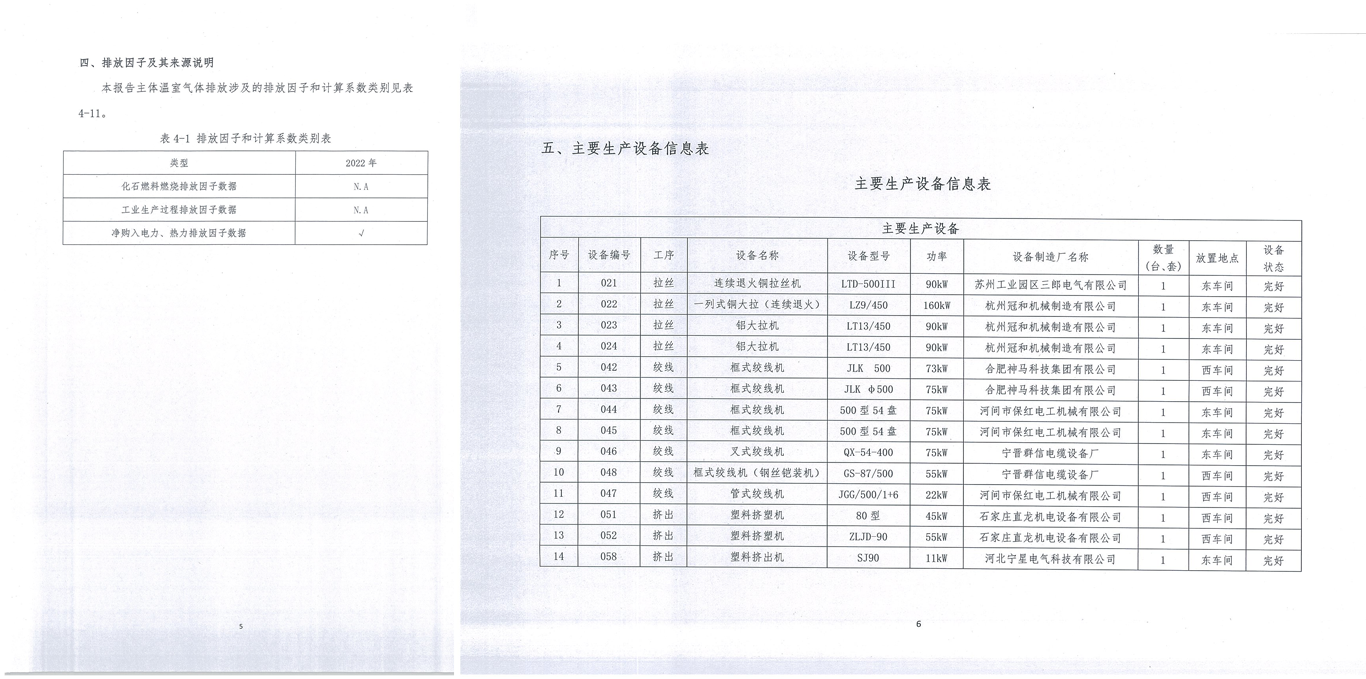 尊龙凯时人生就是搏!(中国游)官方网站