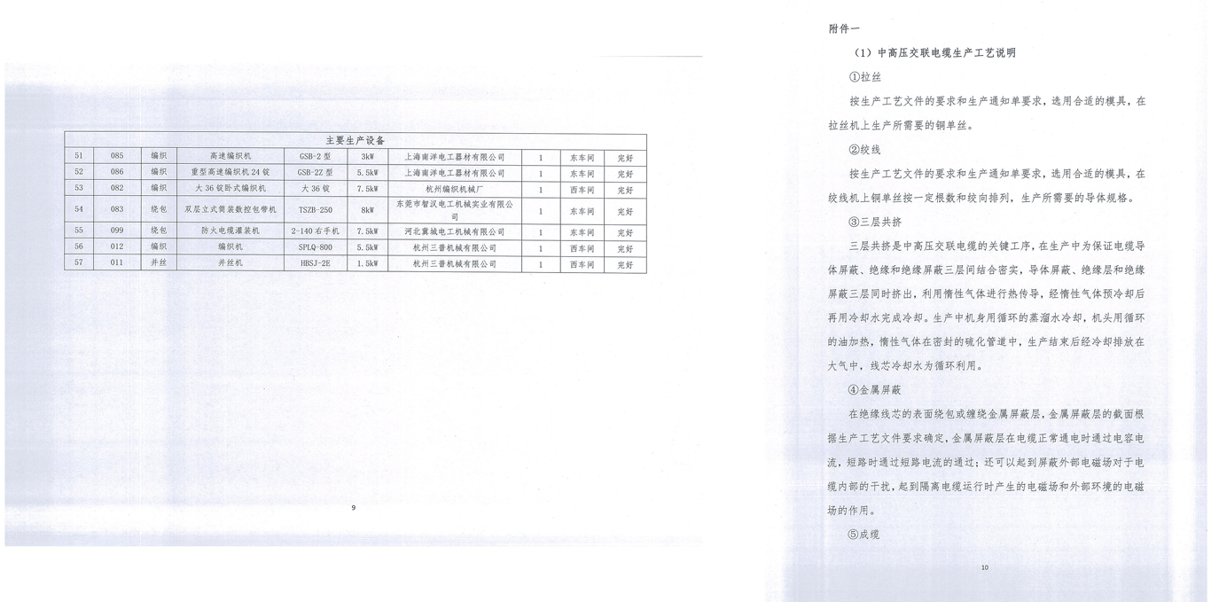 尊龙凯时人生就是搏!(中国游)官方网站